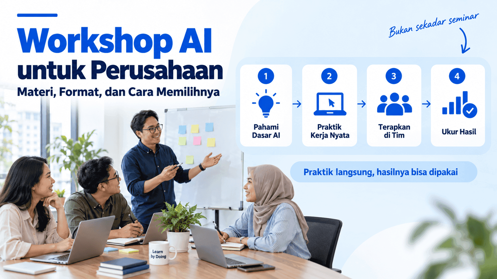 Workshop AI untuk Perusahaan dan Tim bagaimana Materi, Format, dan Cara Memilihnya