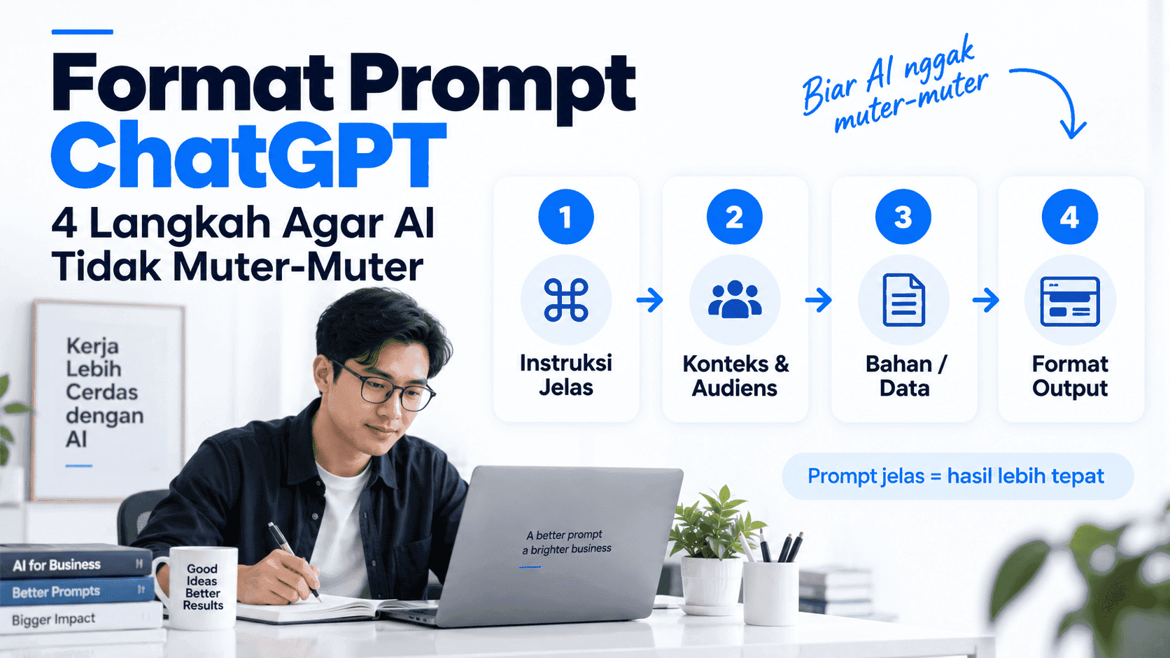 Format Prompt ChatGPT 4 Langkah Agar AI Tidak Muter-Muter