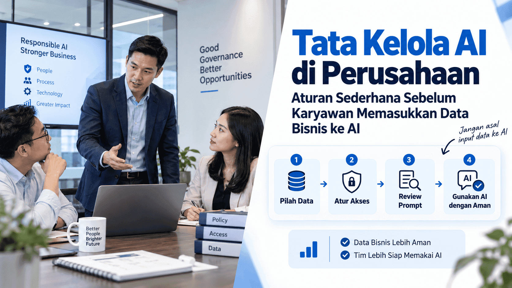 Tata Kelola AI di Perusahaan, Aturan Sederhana Sebelum Karyawan Memasukkan Data Bisnis ke AI